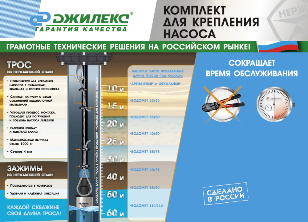 Фирменный Магазин Джилекс В Санкт Петербурге Фирменный Магазин Джилекс В Санкт Петербурге